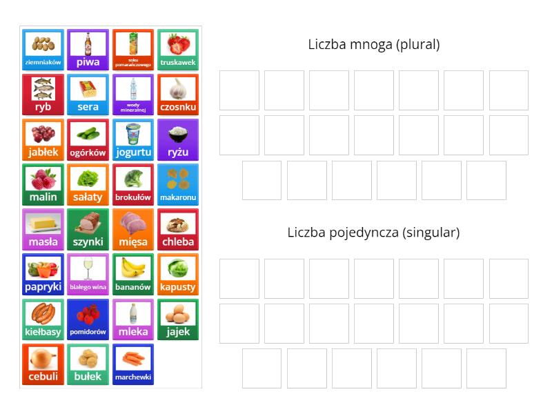 Dopełniacz liczby mnogiej czy pojedynczej? - Group sort