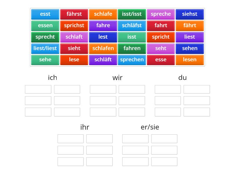 Sehen Fahren Lesen Sprechen Essen Schlafen - Group Sort