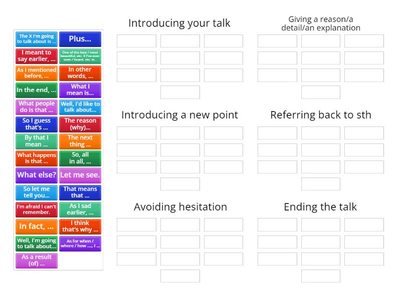 IELTS Speaking discourse markers - Group sort