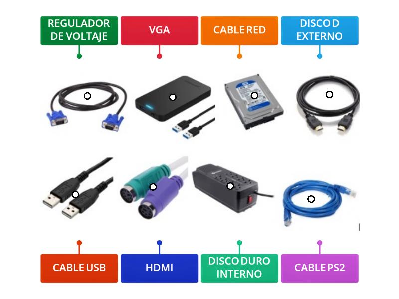 Tipos De Conectores Labelled Diagram