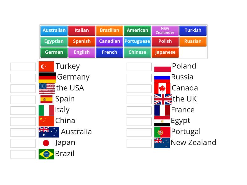 Spotlight 5 Unit 2a Countries and Nationalities - Match up
