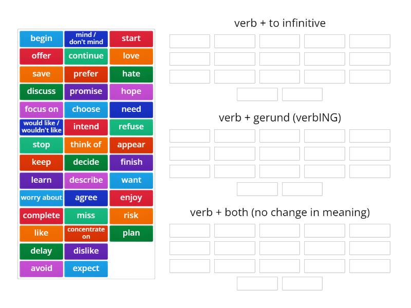 Verb patterns 2 - Group sort
