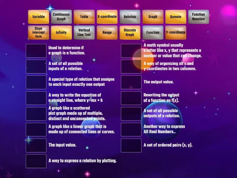 Algebra 1-Function Junction Vocabulary review - Match up