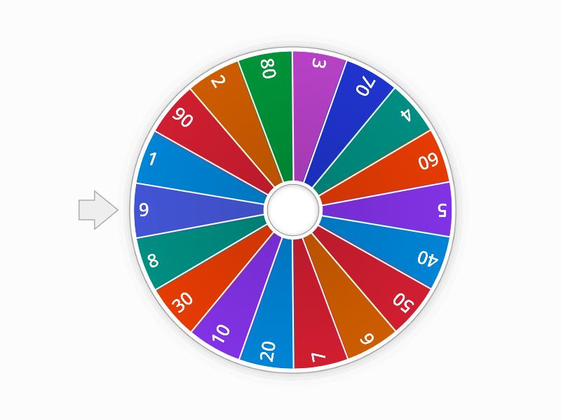 Bingo decenas puras y unidades - Random wheel