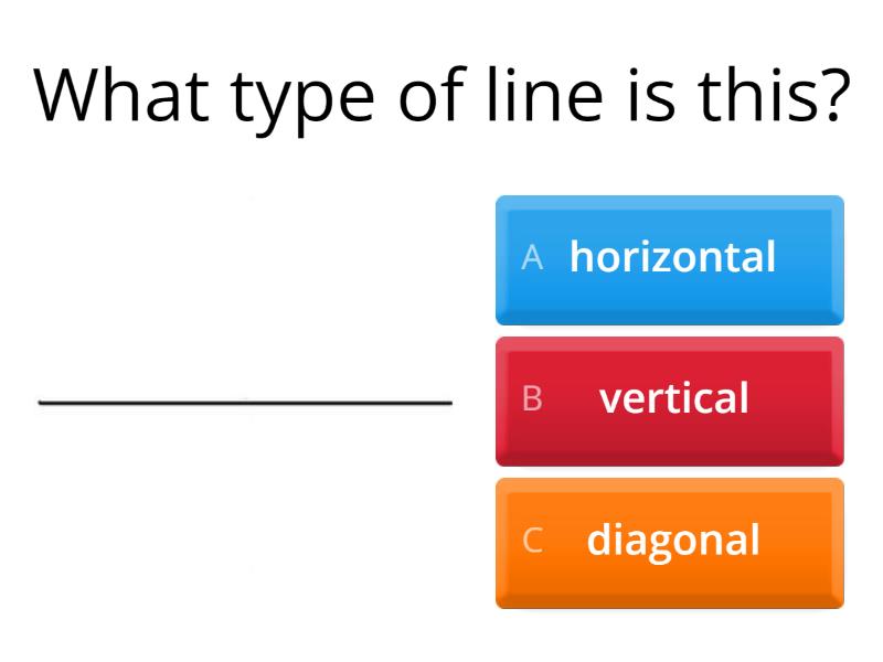 Types of Lines - Quiz