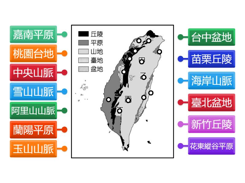 台灣地形分布 - Labelled diagram