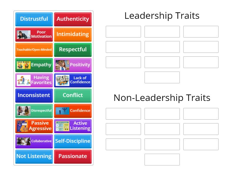 Leadership Traits - Group sort