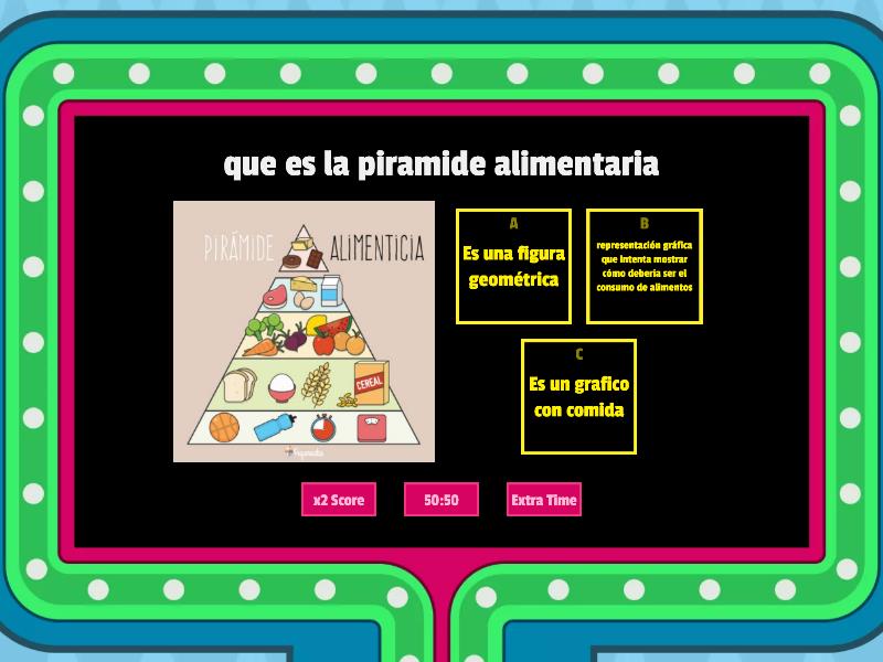 La Piramide Alimenticia - Gameshow Quiz