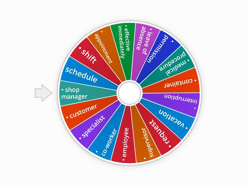 Employment - requests - Random wheel