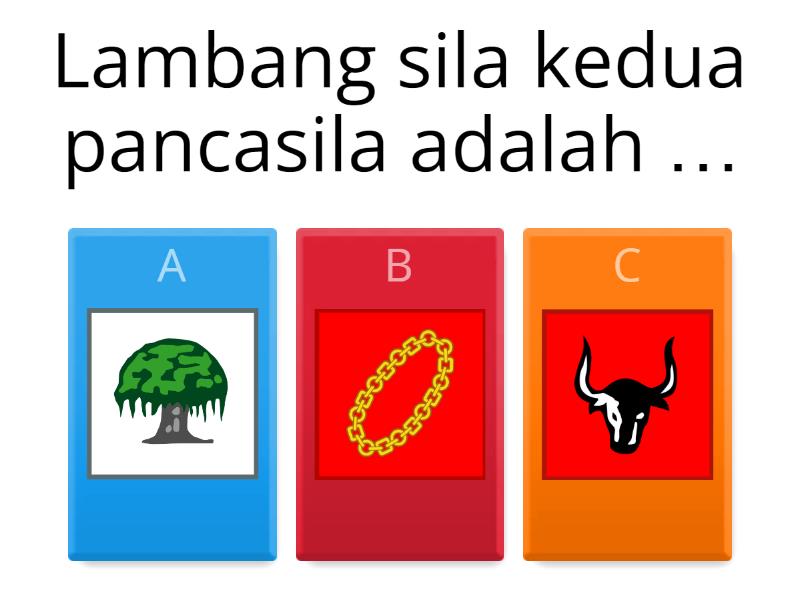 Latihan 1 (pancasila Dan Maknanya) - Quiz