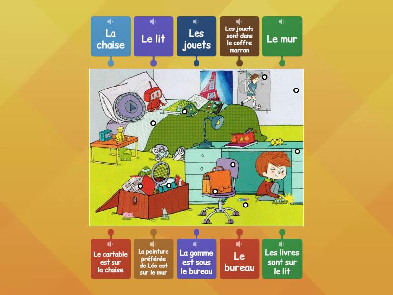 qu-est-ce-qu-il-y-a-dans-ta-chambre-1-diagramme-tiquet