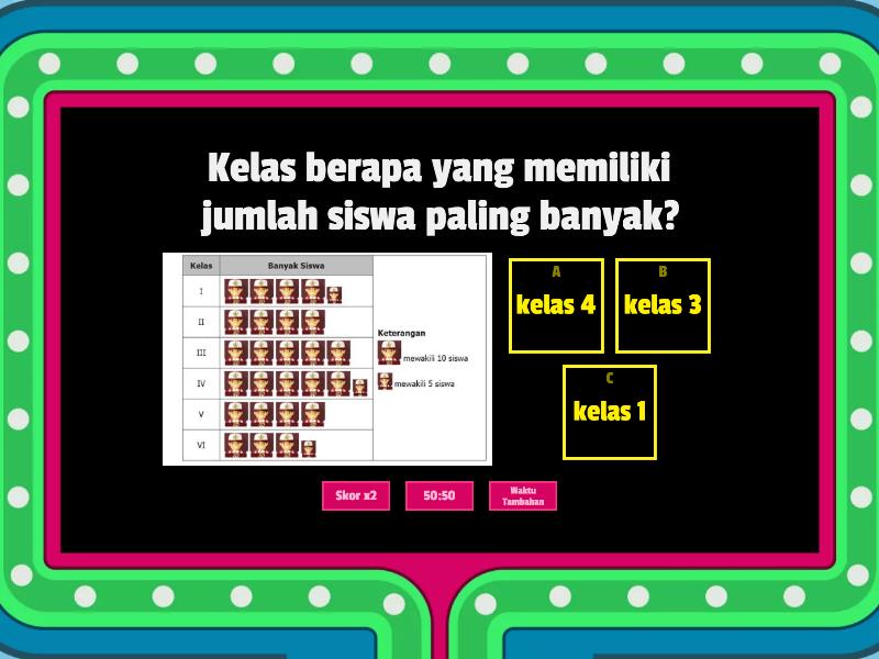 Tabel dan Diagram 2C - Gameshow quiz