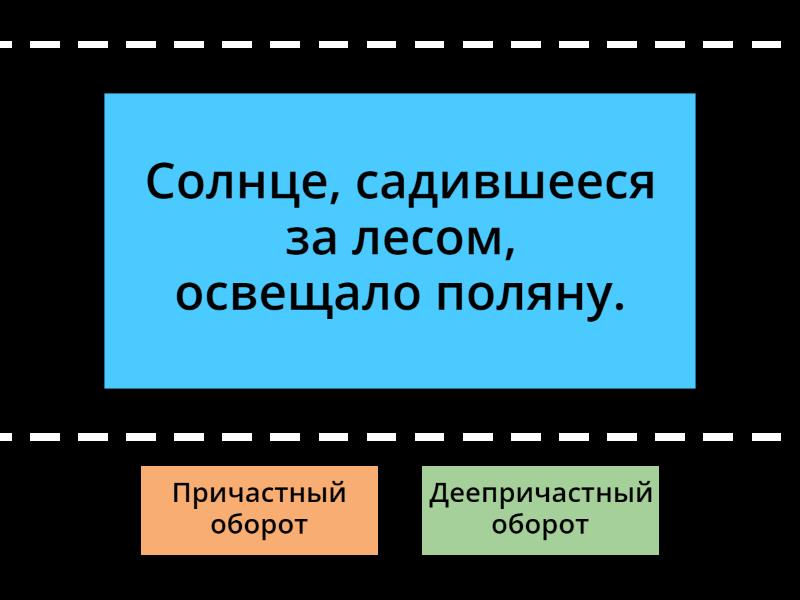 Причастный и деепричастный обороты - True or false