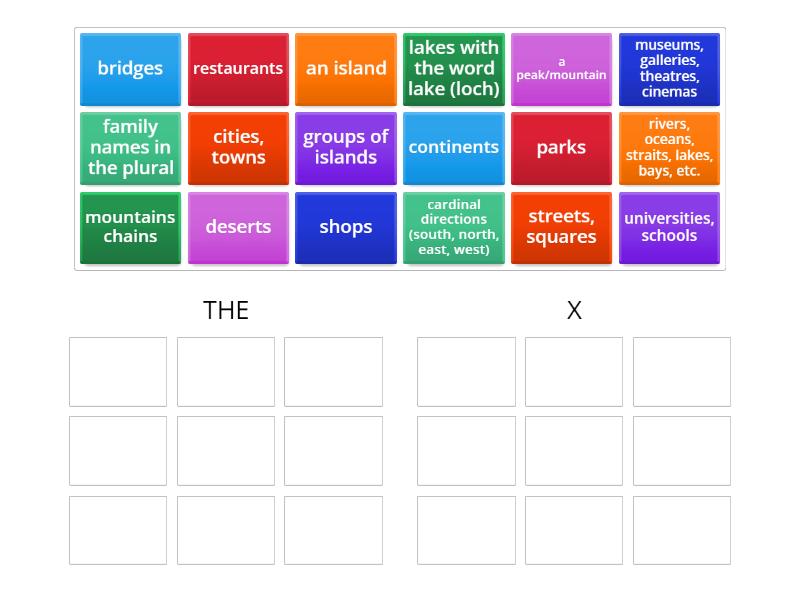 articles-with-proper-names-group-sort