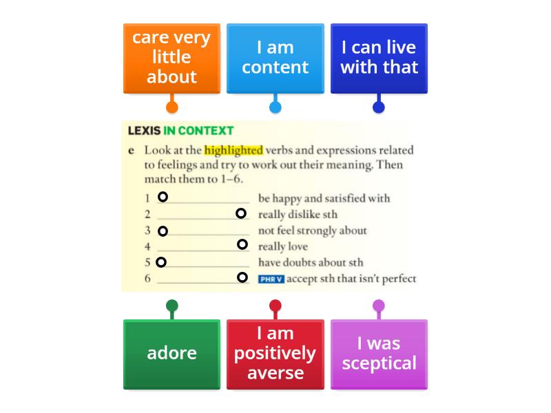 Lexis - Labelled diagram