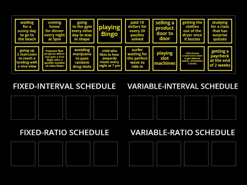 p3-4-schedules-of-reinforcement-practice-ordenar-por-grupo