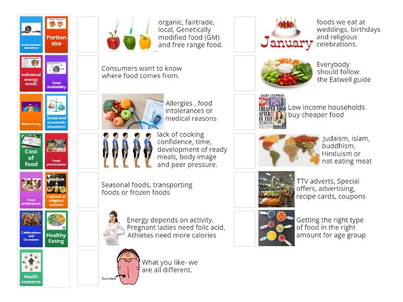 factors-affecting-food-choice-match-up