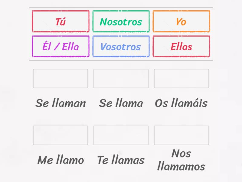 Verbo llamarse en presente indicativo - Match up