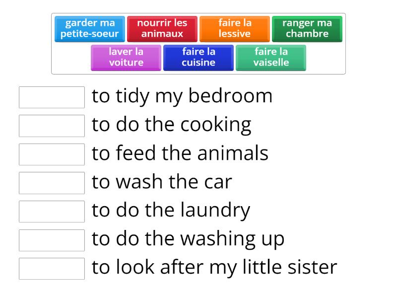 Household chores (French) - Associação