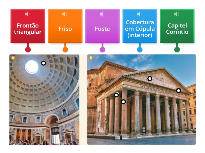 A Arquitetura Romana - Labelled diagram