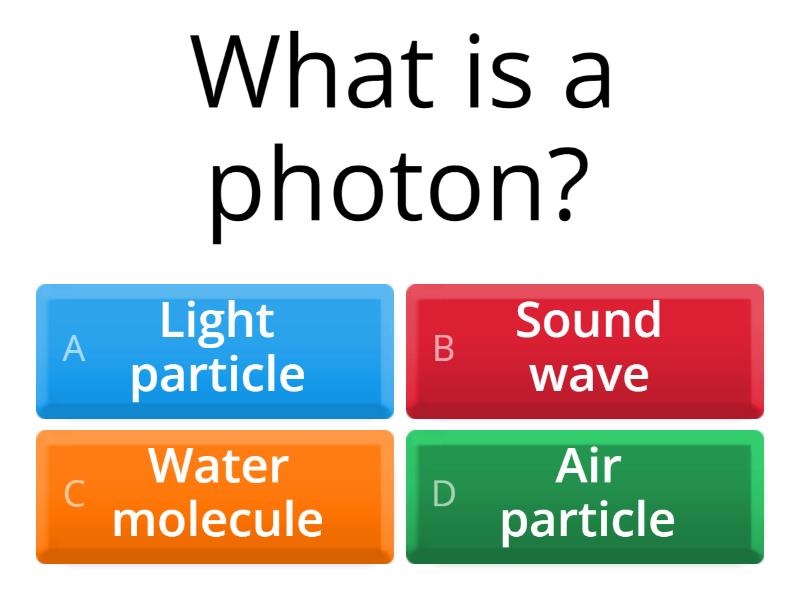 Understanding Photons Test