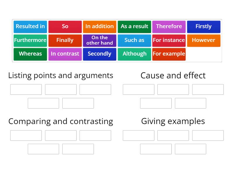 Using linking words - Ordenar por grupo