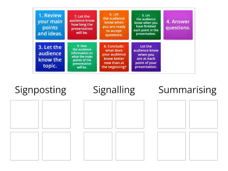 Presentation Stages - Group Sort