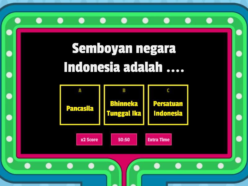 Soal Latihan PKn - Pengamalan Pancasila - Gameshow Quiz