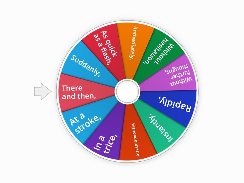 Fronted adverbial starters synonyms for suddenly random wheel Spin