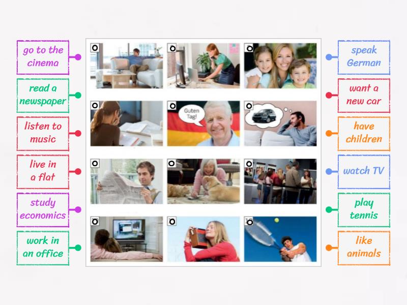 Unit 3A (Verb phrases) - Part 1 - Labelled diagram