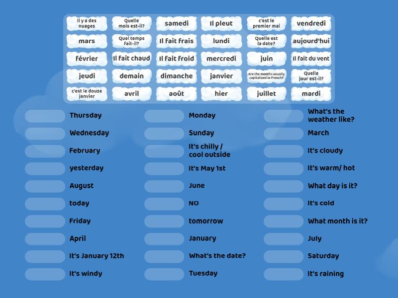 French days, months, dates and weather Une las parejas