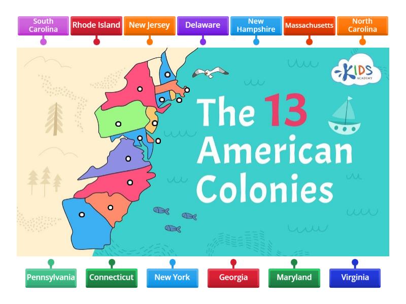 Labeling the 13 Colonies - Labelled diagram