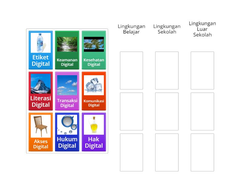 Kewargaan Digital - Group sort