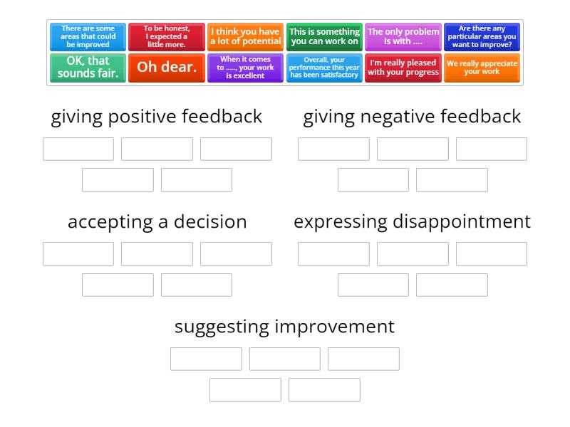 performance review - Group sort