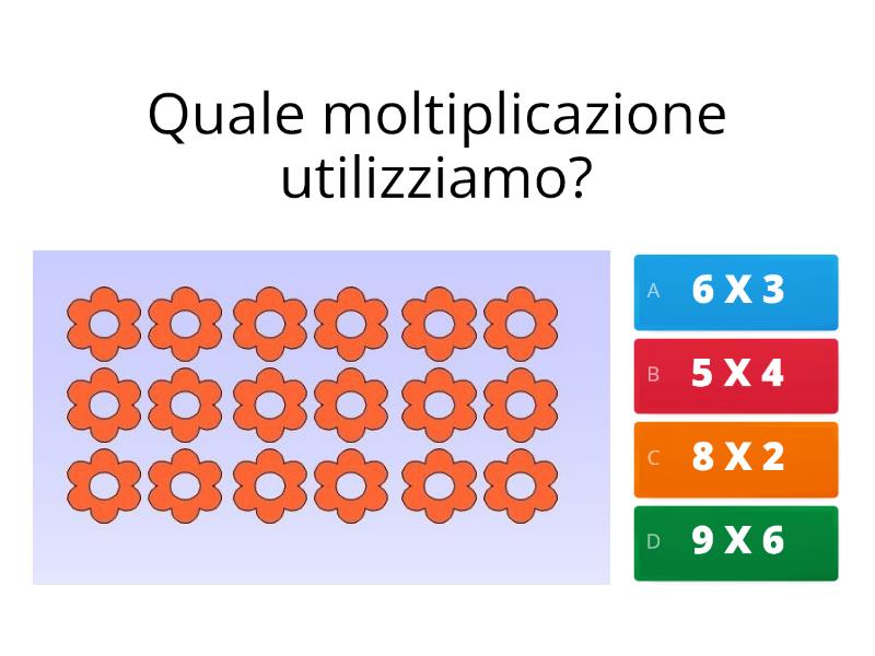 MOLTIPLICAZIONI Con Schieramenti - Quiz