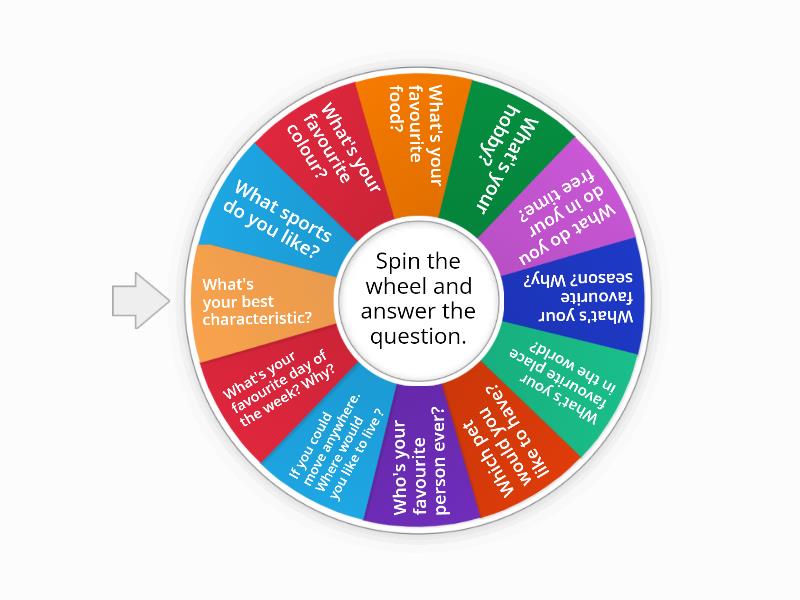 Conversation Wheel - Random wheel