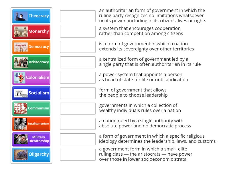 10 Common Forms of Government - Modern World History - Match up