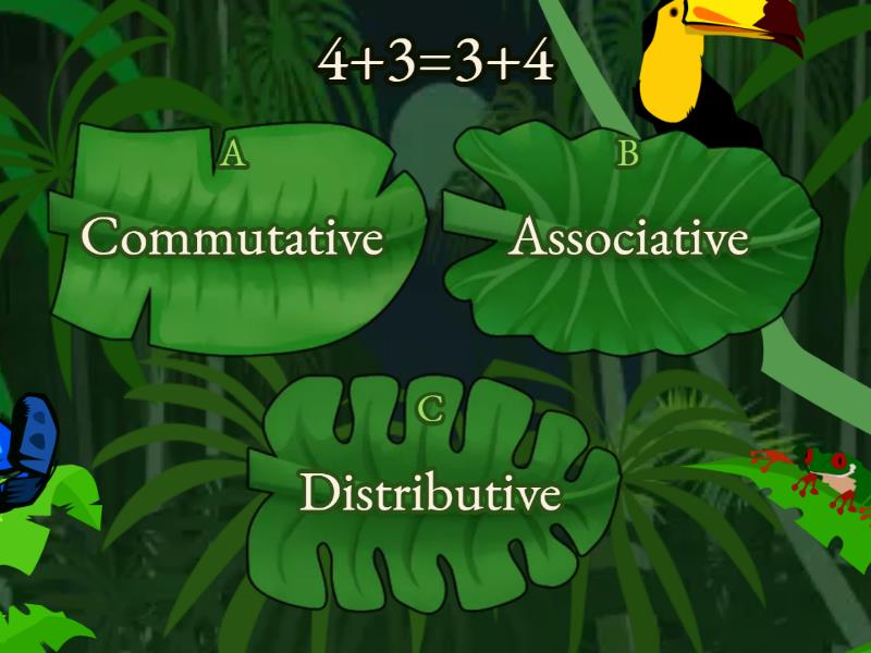 Commutative, Associative And Distributive Properties - Quiz