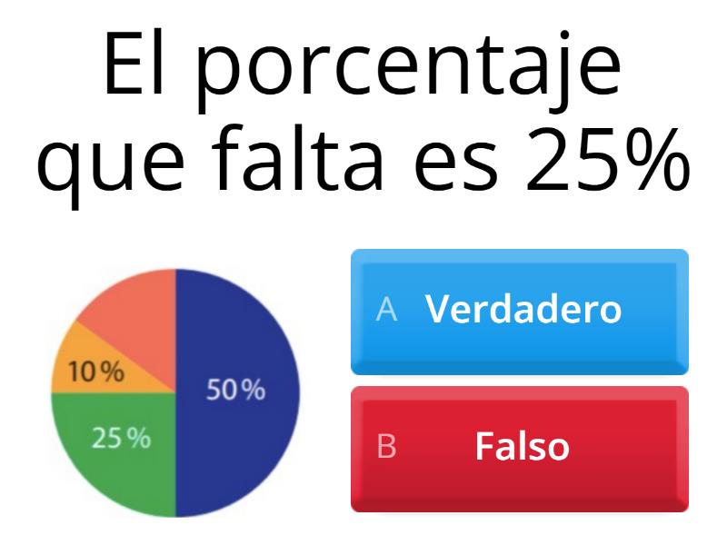 Verdadero O Falso - Quiz