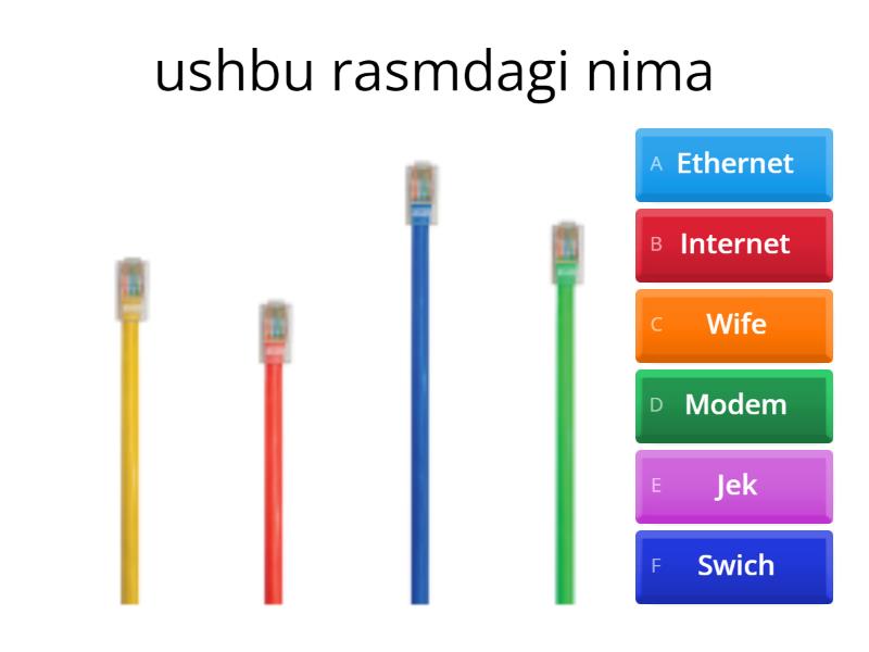 Informatika 8-sinf - Quiz