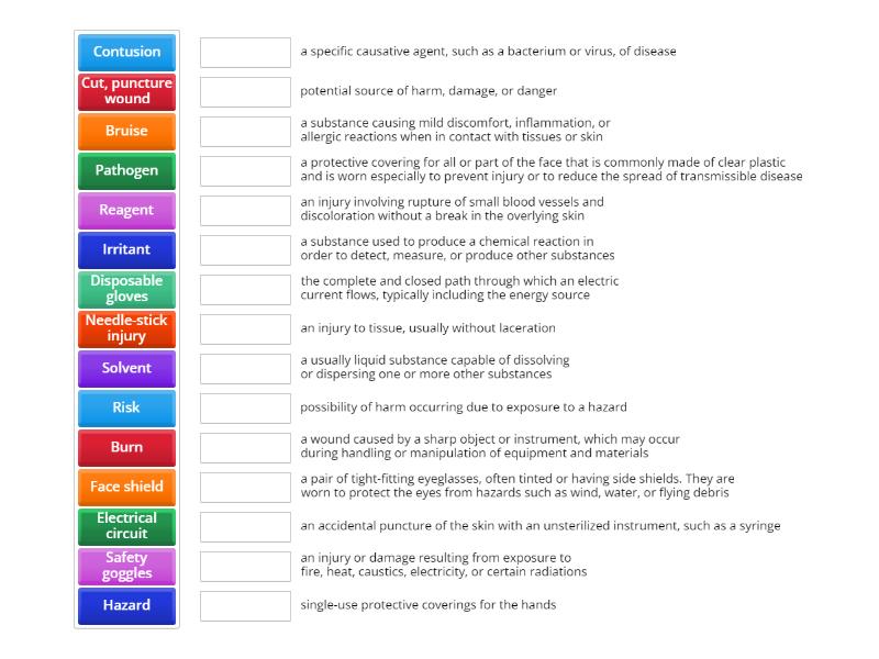 Unit 5 Laboratory Safety: Definitions - Match up