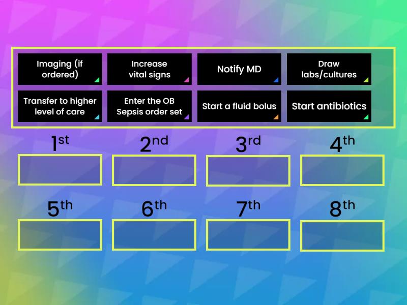 OB Sepsis - Rank order