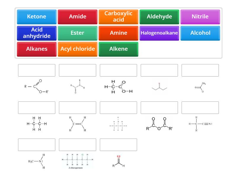 Nomenclature- functional group identification - Match up