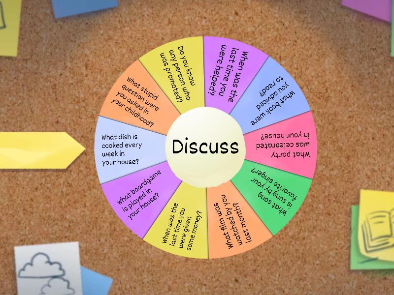 Questions Pi Unit 10 Passive Voice Spin The Wheel