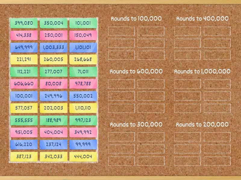 Rounding to the Nearest HUNDRED Thousand - Group sort