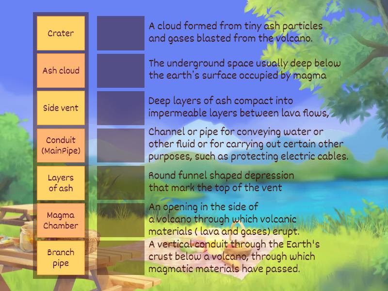 Parts of a Volcanoe - Match up