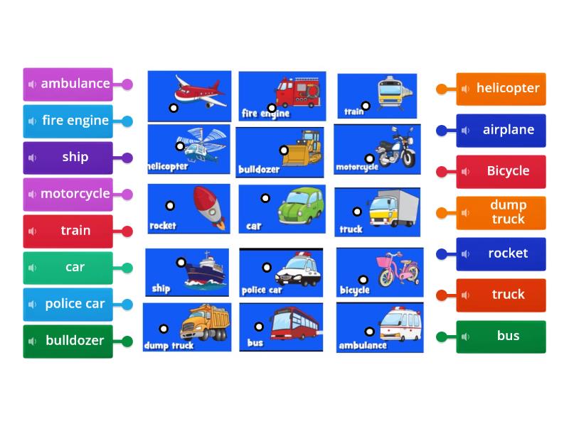 Vehicles Trin 1 - Labelled diagram