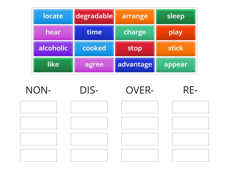 Prefixes - Group sort
