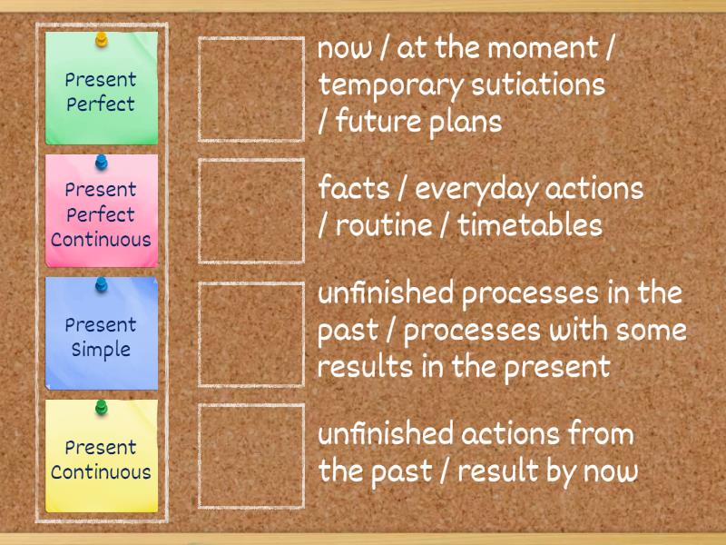 Present Tenses (Present Simple, Present Continuous, Present Perfect ...