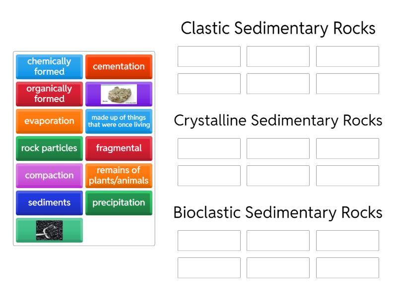 Types of Sedimentary Rocks - Group sort